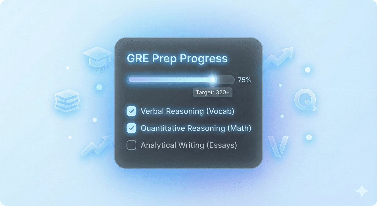 Progress tracking dashboard with completion status