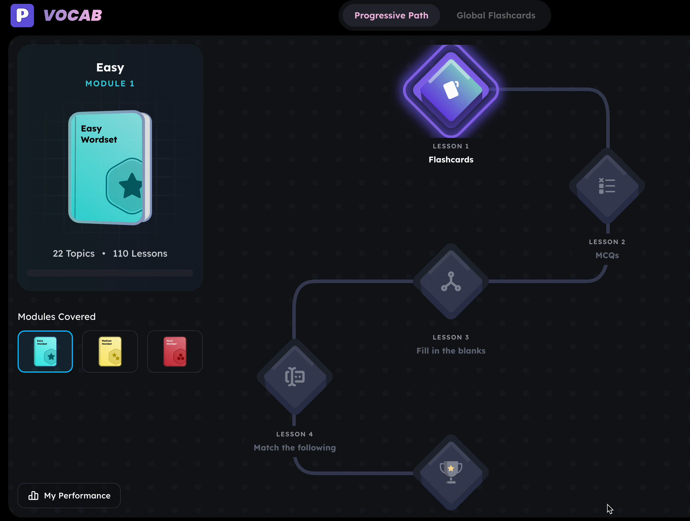 GRE Vocab Learning Interface Demo